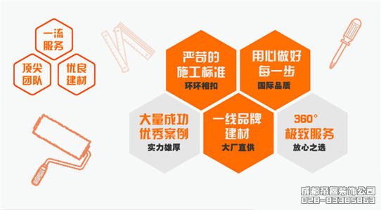 成都哪家裝修公司最靠譜？哪家裝修口碑好？