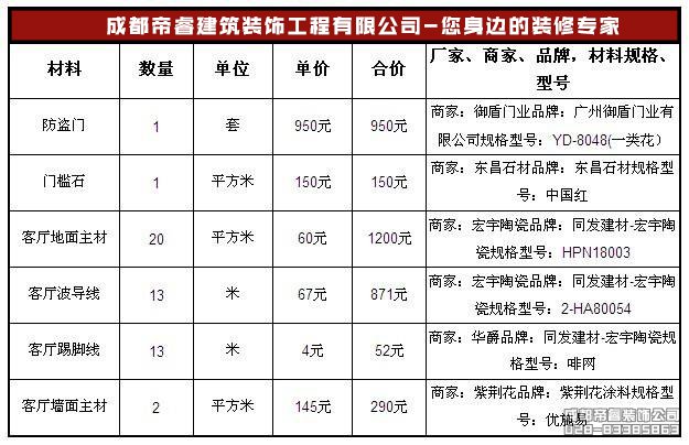 什么是精裝修？統(tǒng)一標(biāo)準(zhǔn)是什么？